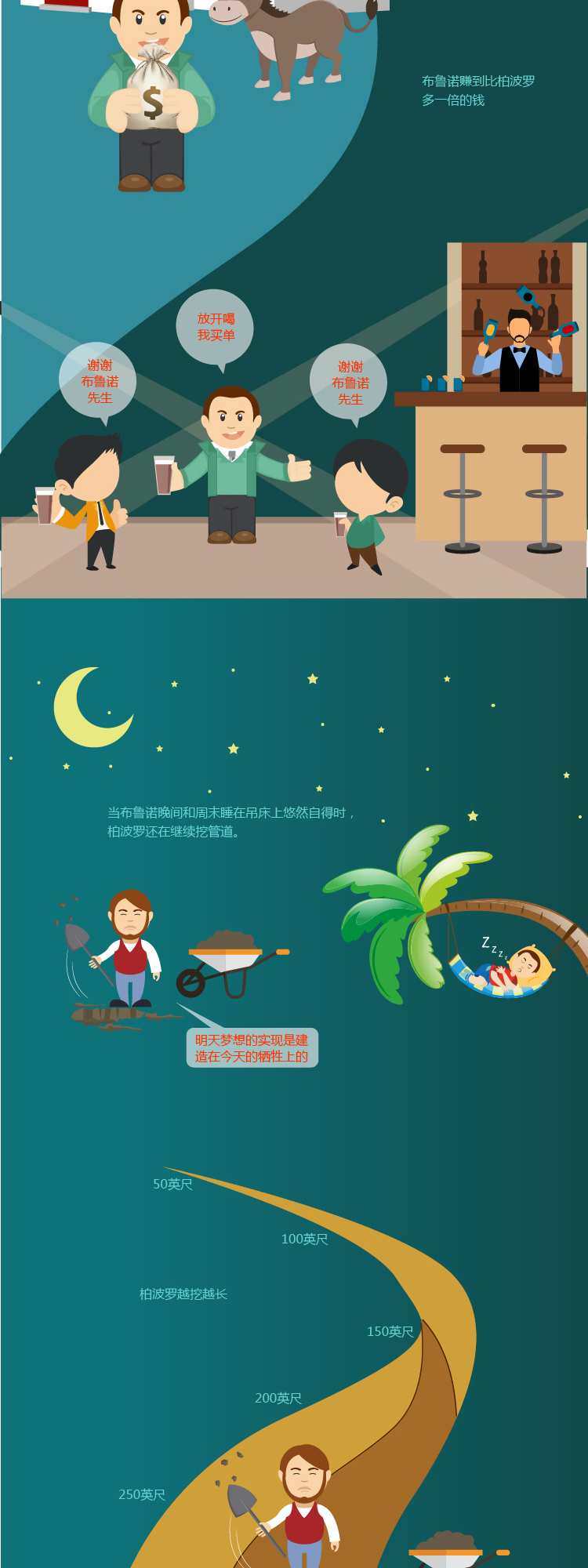 大宝娱乐-LG游戏|PT游戏|CQ9游戏