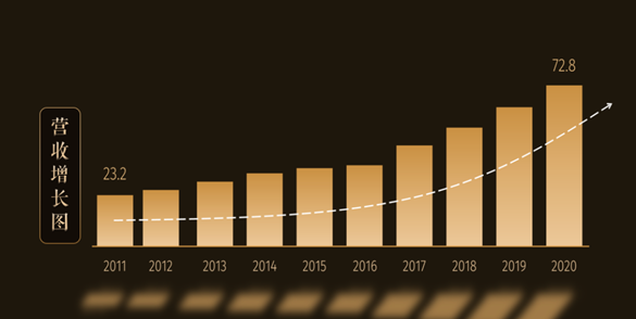 大宝娱乐-LG游戏|PT游戏|CQ9游戏