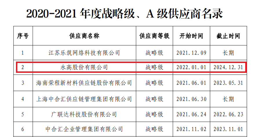 大宝娱乐-LG游戏|PT游戏|CQ9游戏
